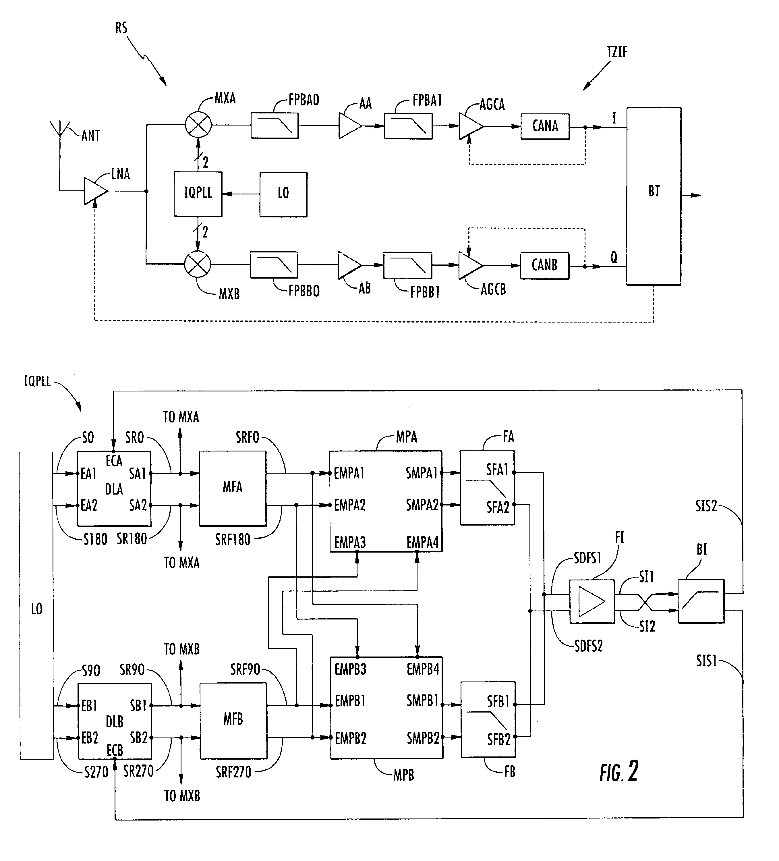 Process and device for controlling the phase shift between four signals mutually in phase quadrature