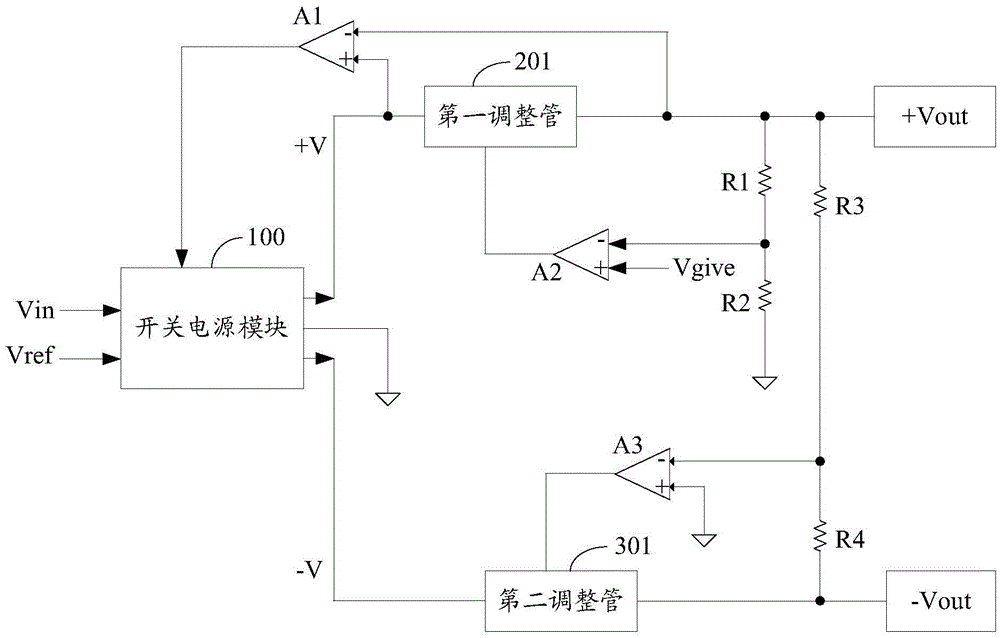 Two-path symmetrical-output adjustable power source