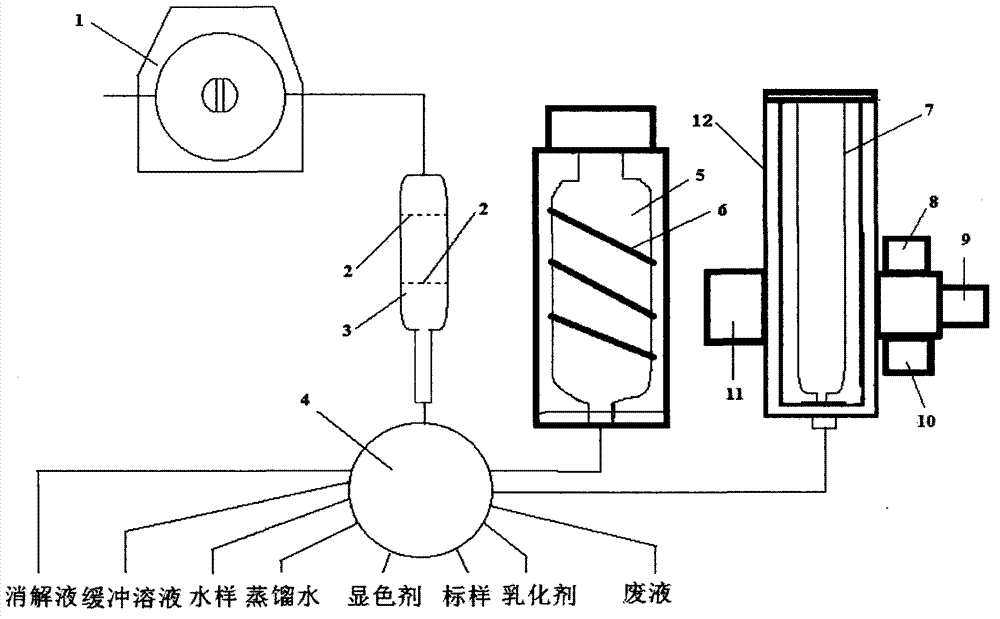 On-line automatic monitor for total lead