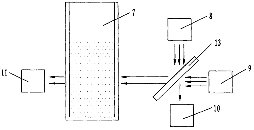 On-line automatic monitor for total lead