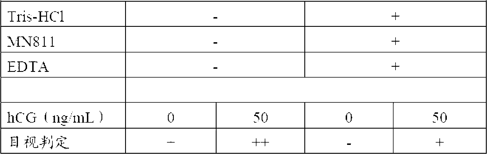 Reagent composition for immunochromatography