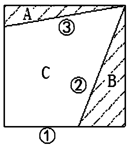 Uncoiling and blanking process of automobile sheet