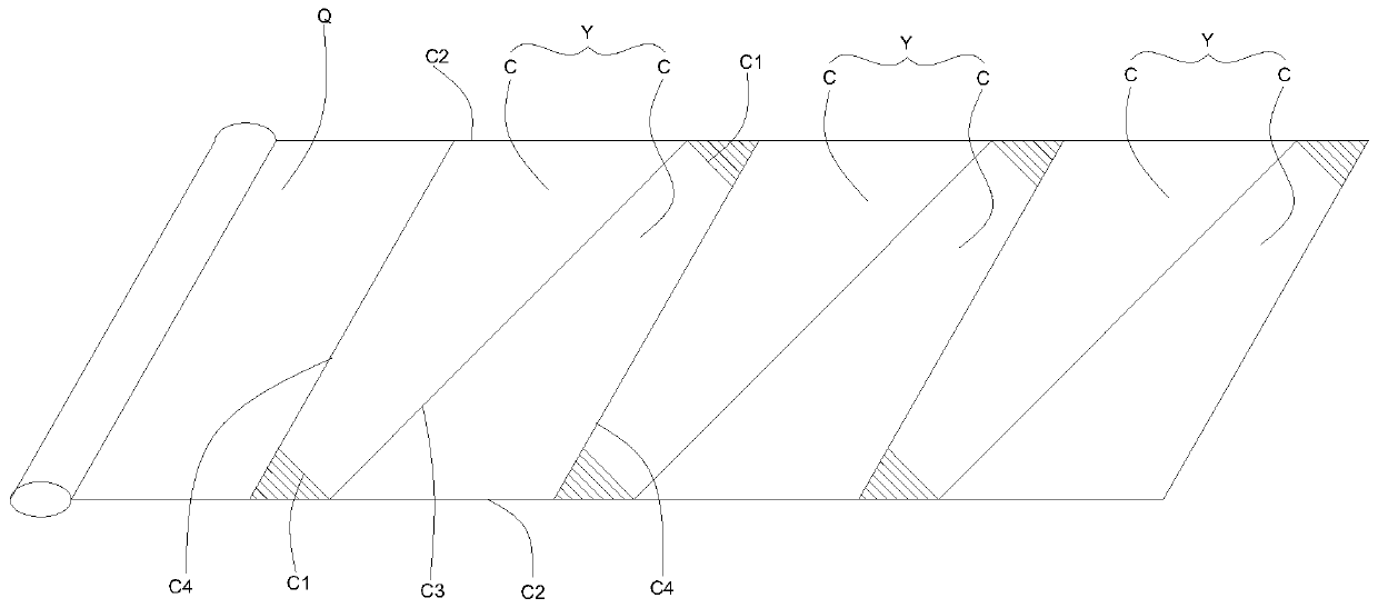 Uncoiling and blanking process of automobile sheet