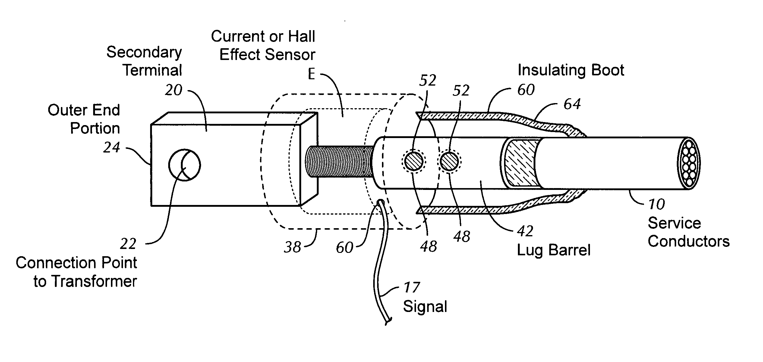 Current sensing lug