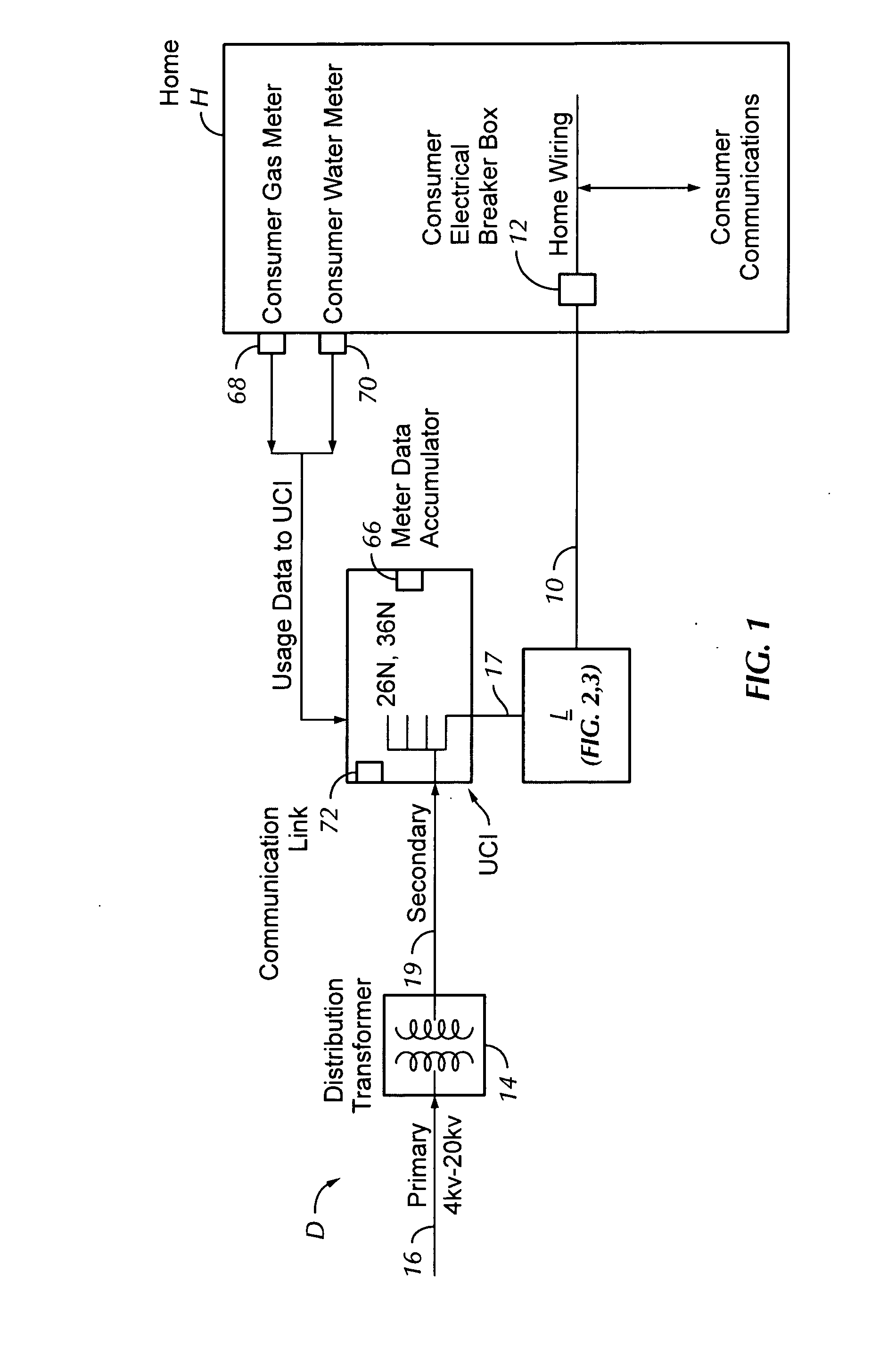 Current sensing lug