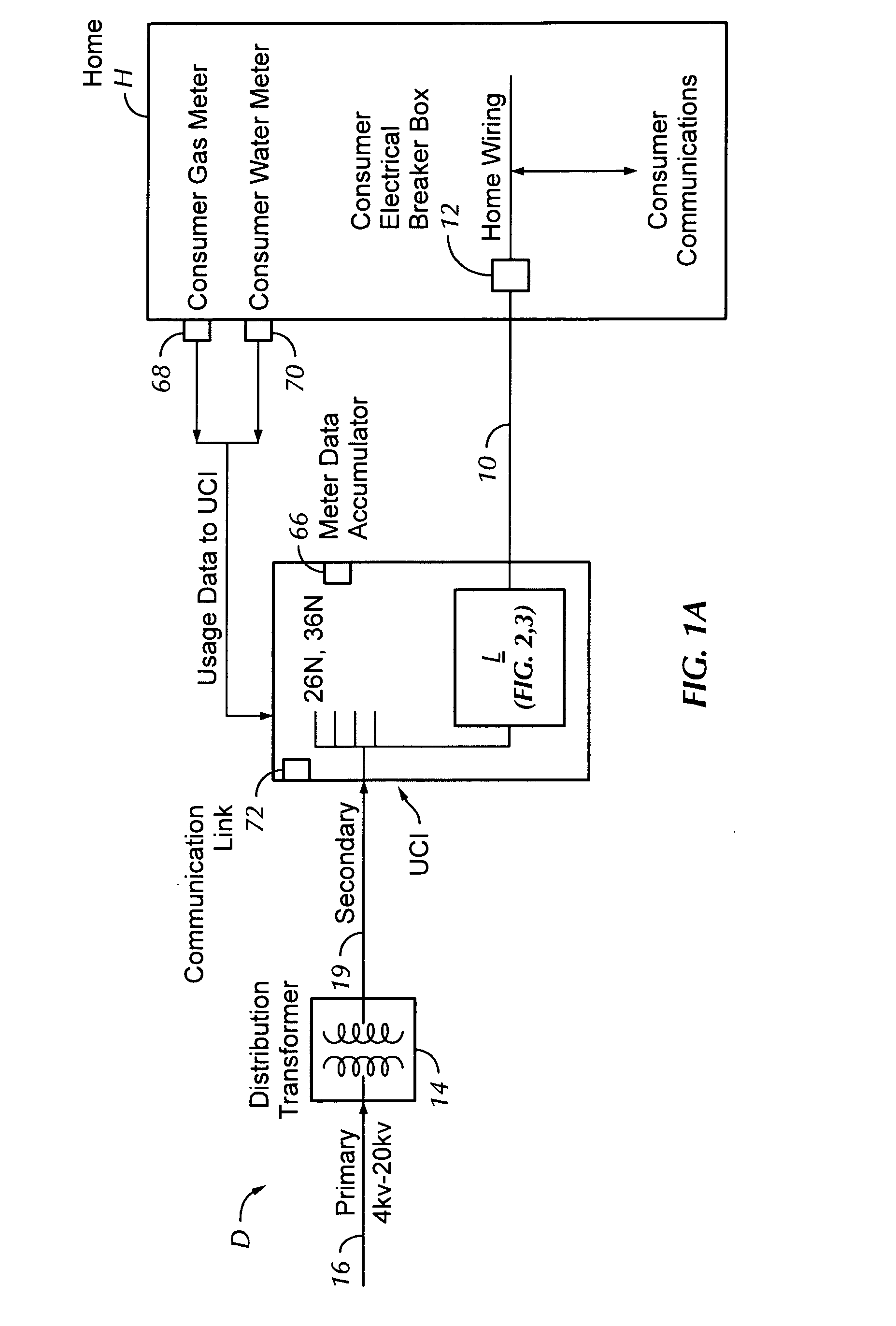 Current sensing lug