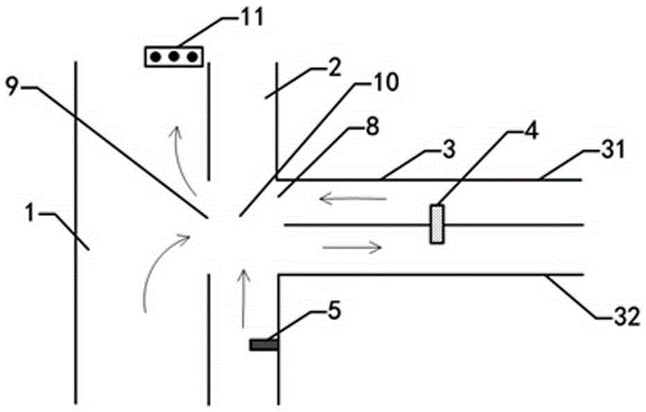 Novel traffic control method