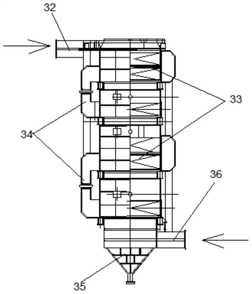 Local ventilation and purification treatment device for clean room