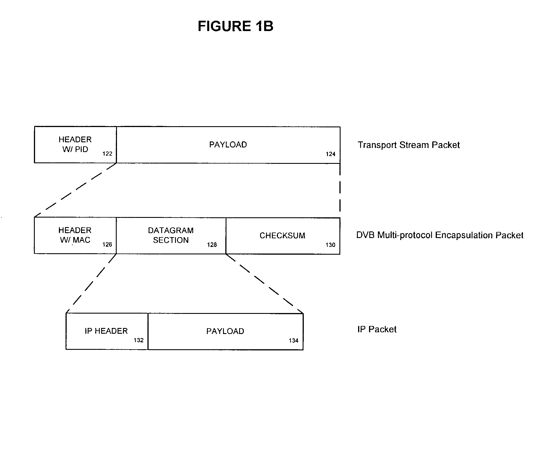 Event driven filter monitoring for IP multicast services