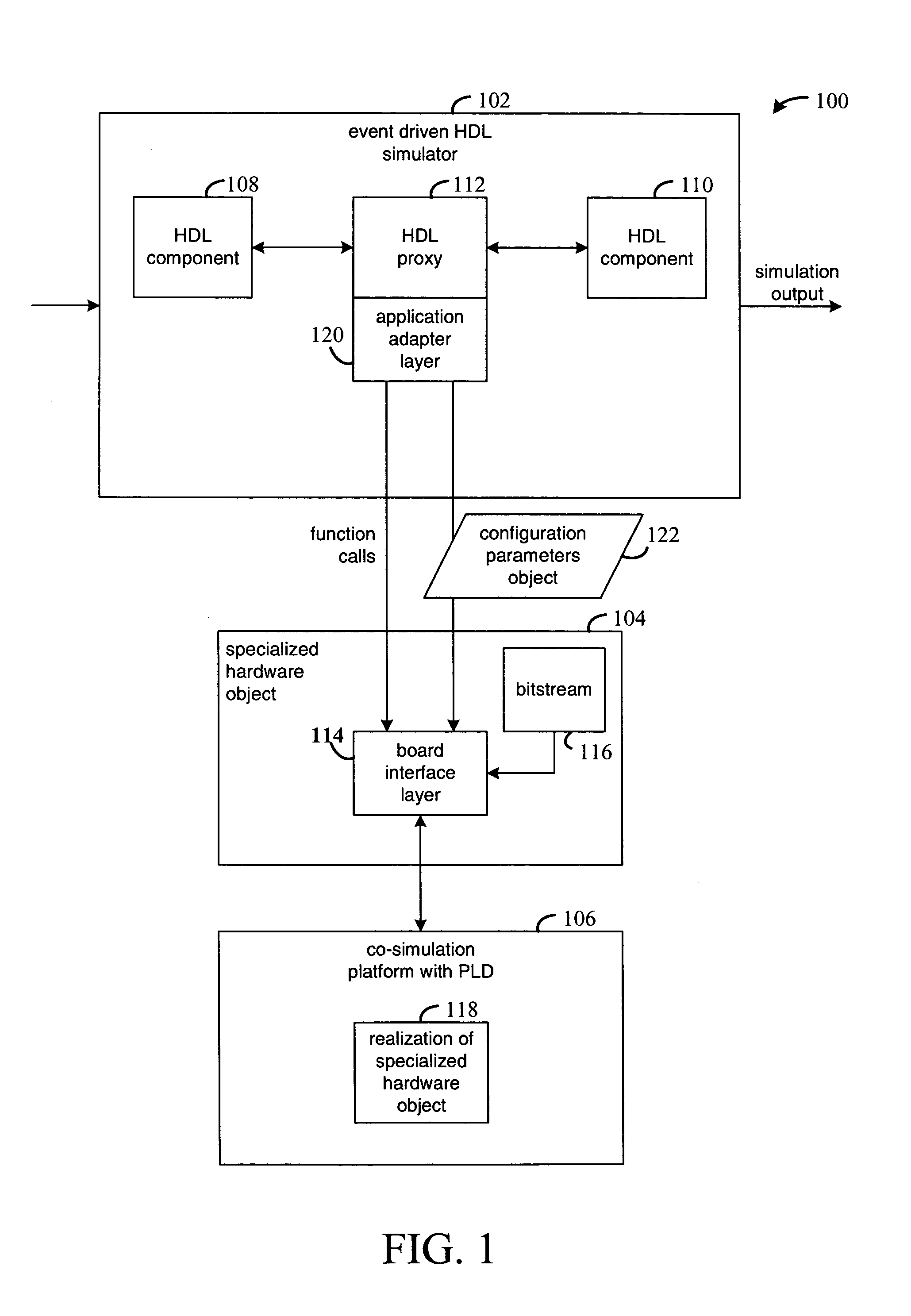 Embedding a co-simulated hardware object in an event-driven simulator