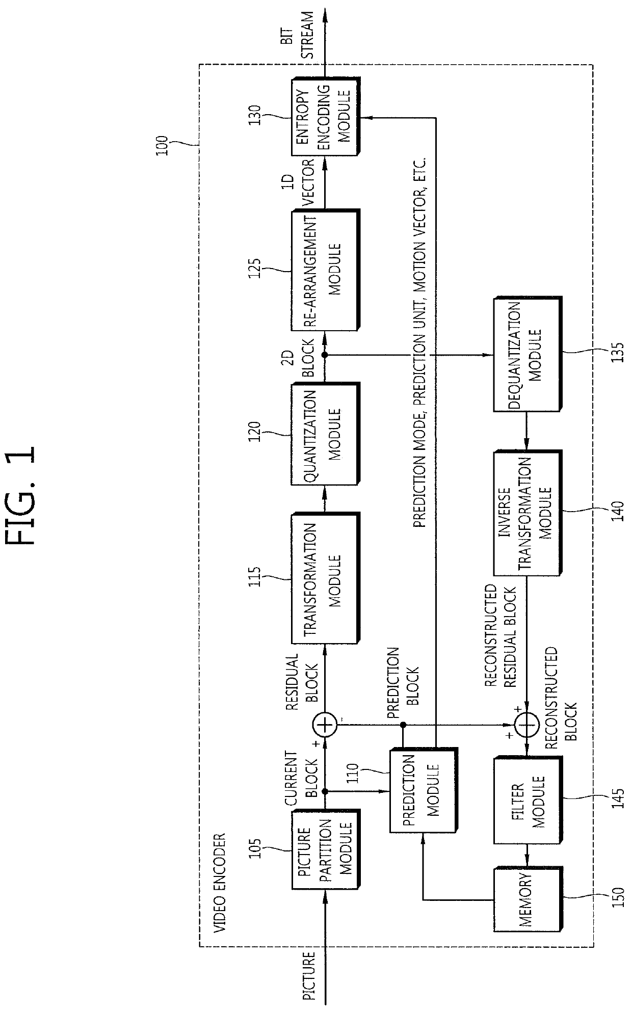 Method for partitioning block and decoding device