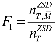 Method for realizing individualized teaching through man-machine interaction