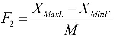 Method for realizing individualized teaching through man-machine interaction