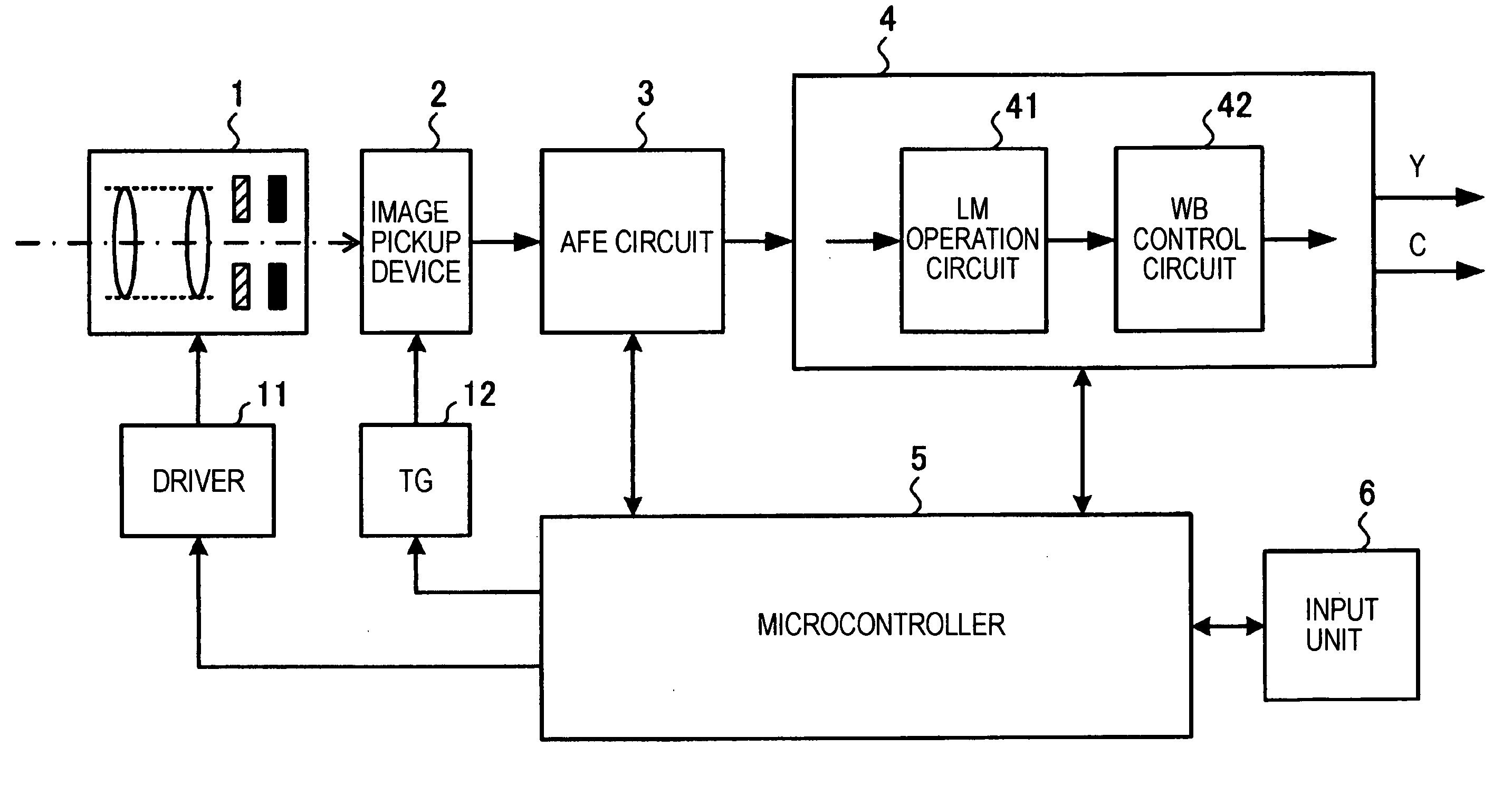 Imaging apparatus and image processor