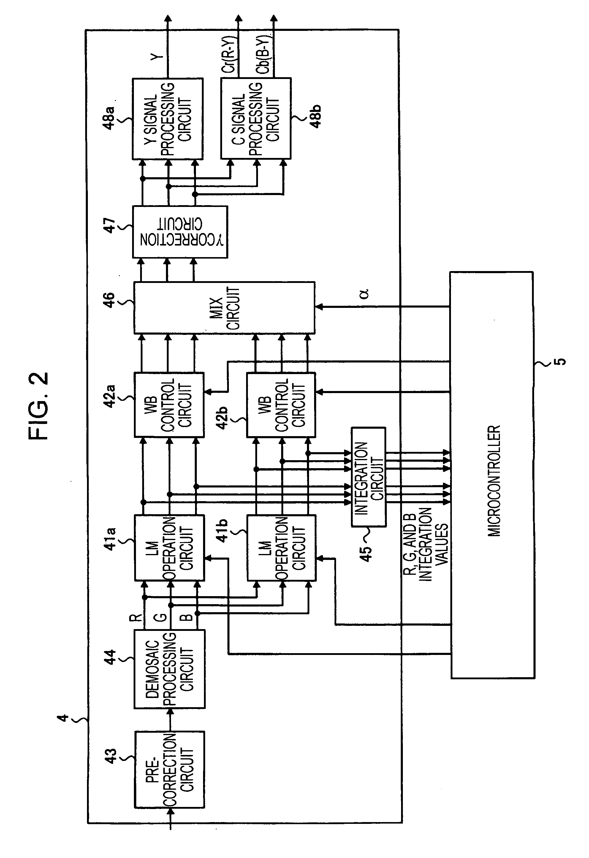 Imaging apparatus and image processor