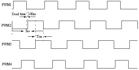 Digital control system for DC/DC converter