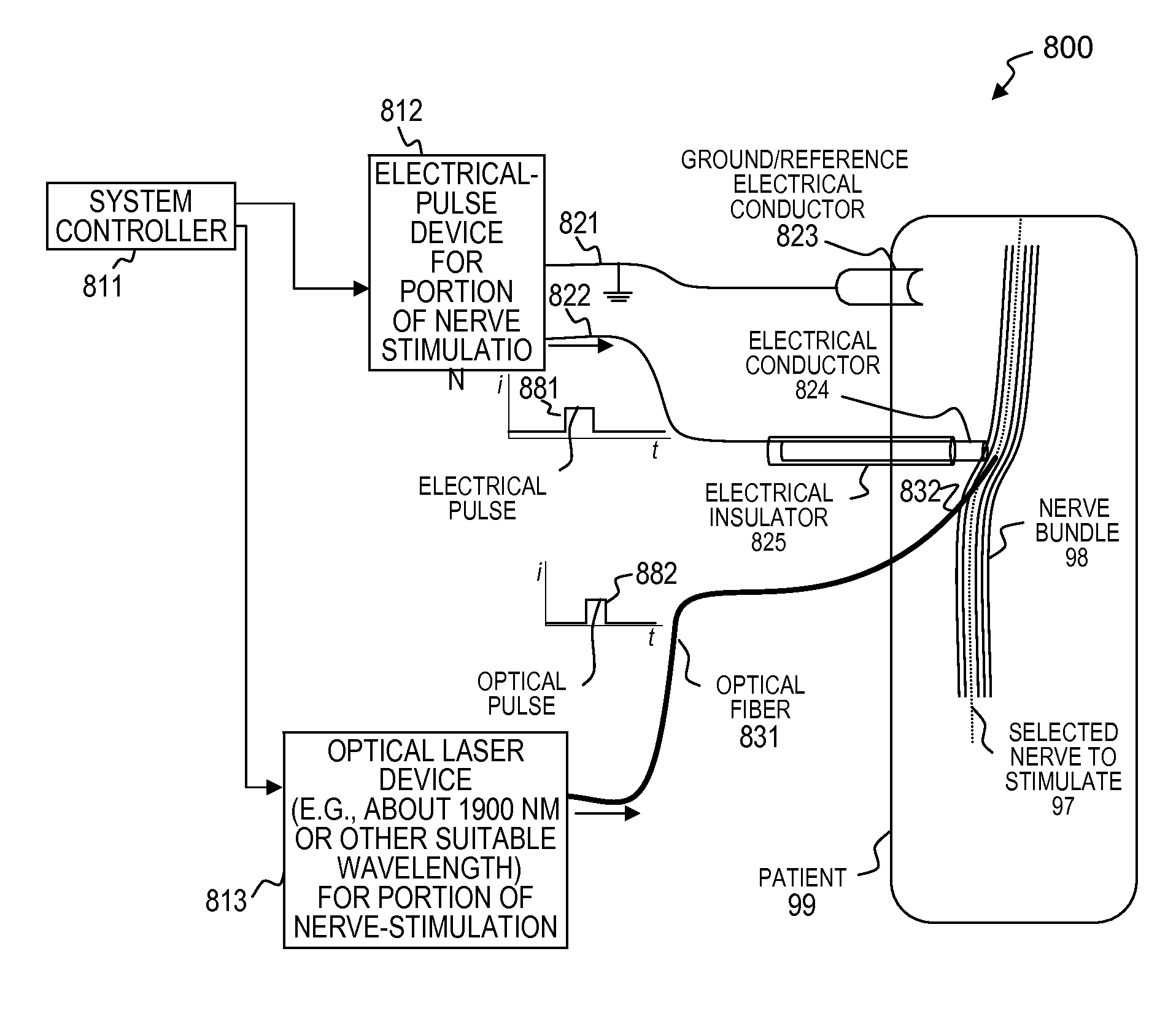 Nerve stimulator and method using simultaneous electrical and optical signals