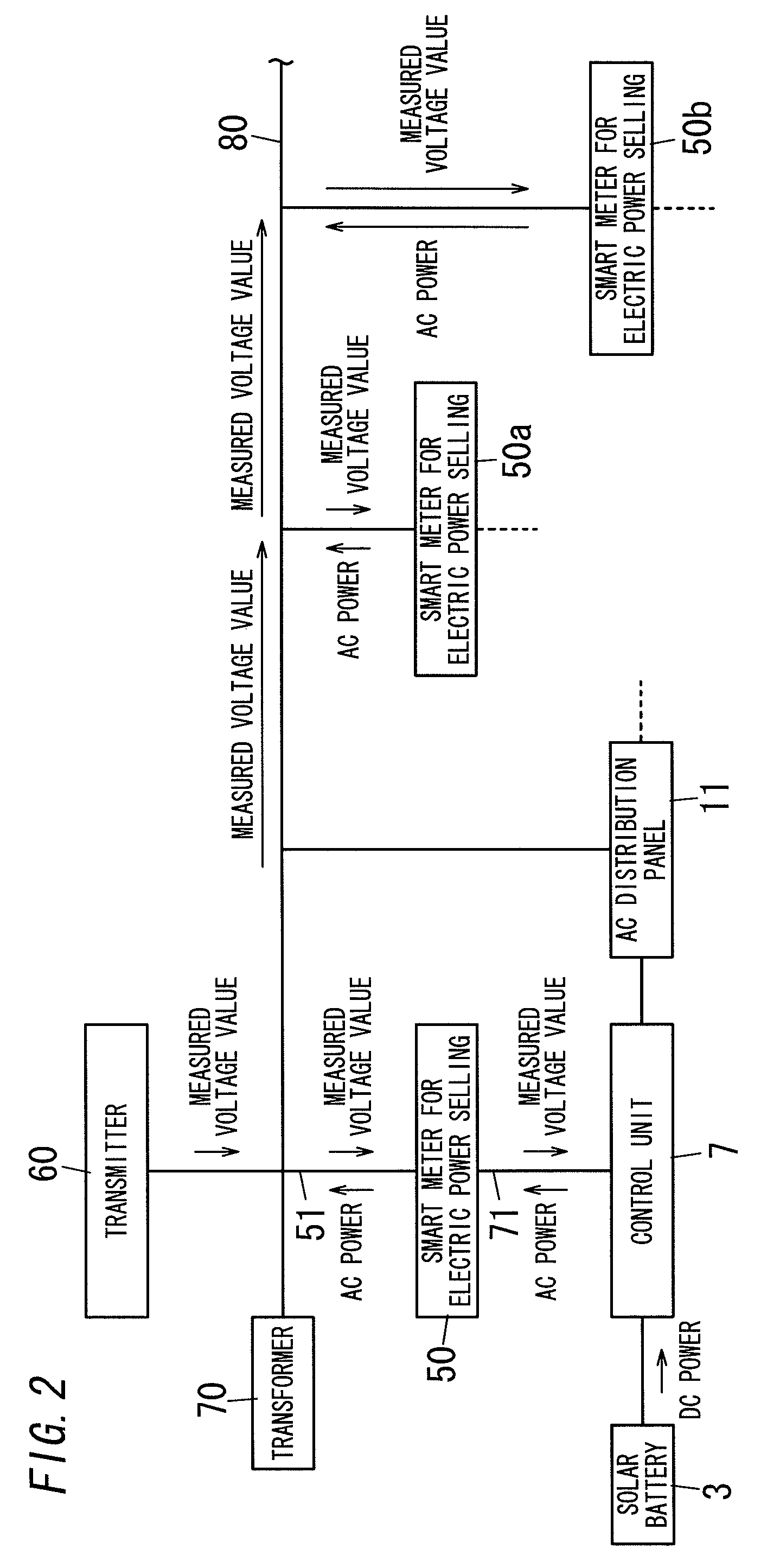 Electric power selling system