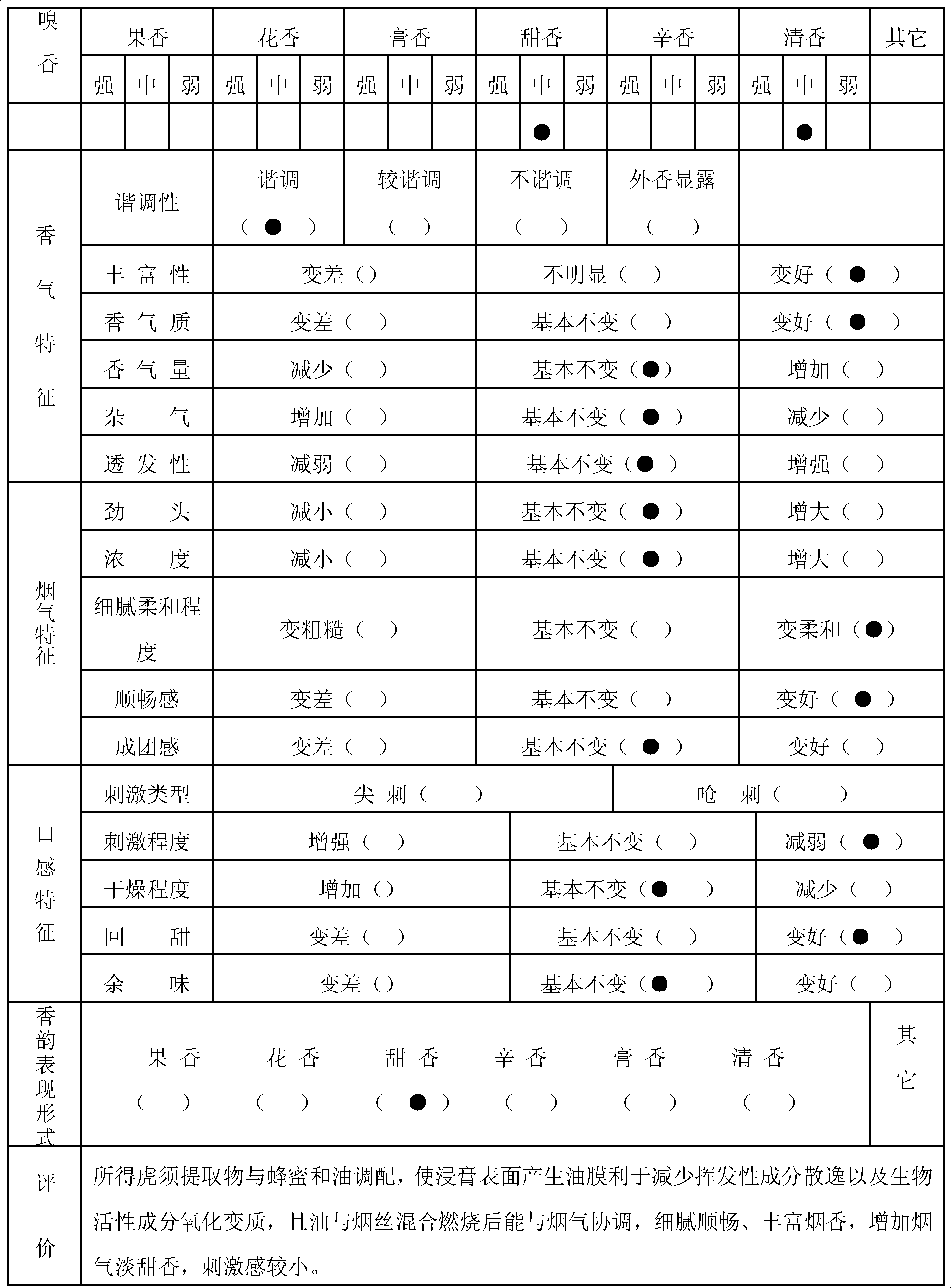 Shisha paste containing extractive from natural plant Tacca chantrieri Andre and preparation method thereof