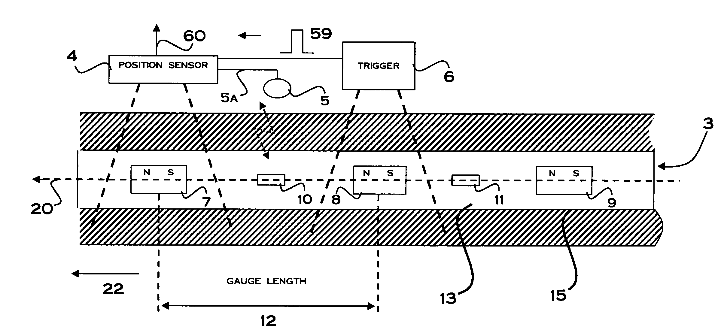 Strain gauge sensor system and method