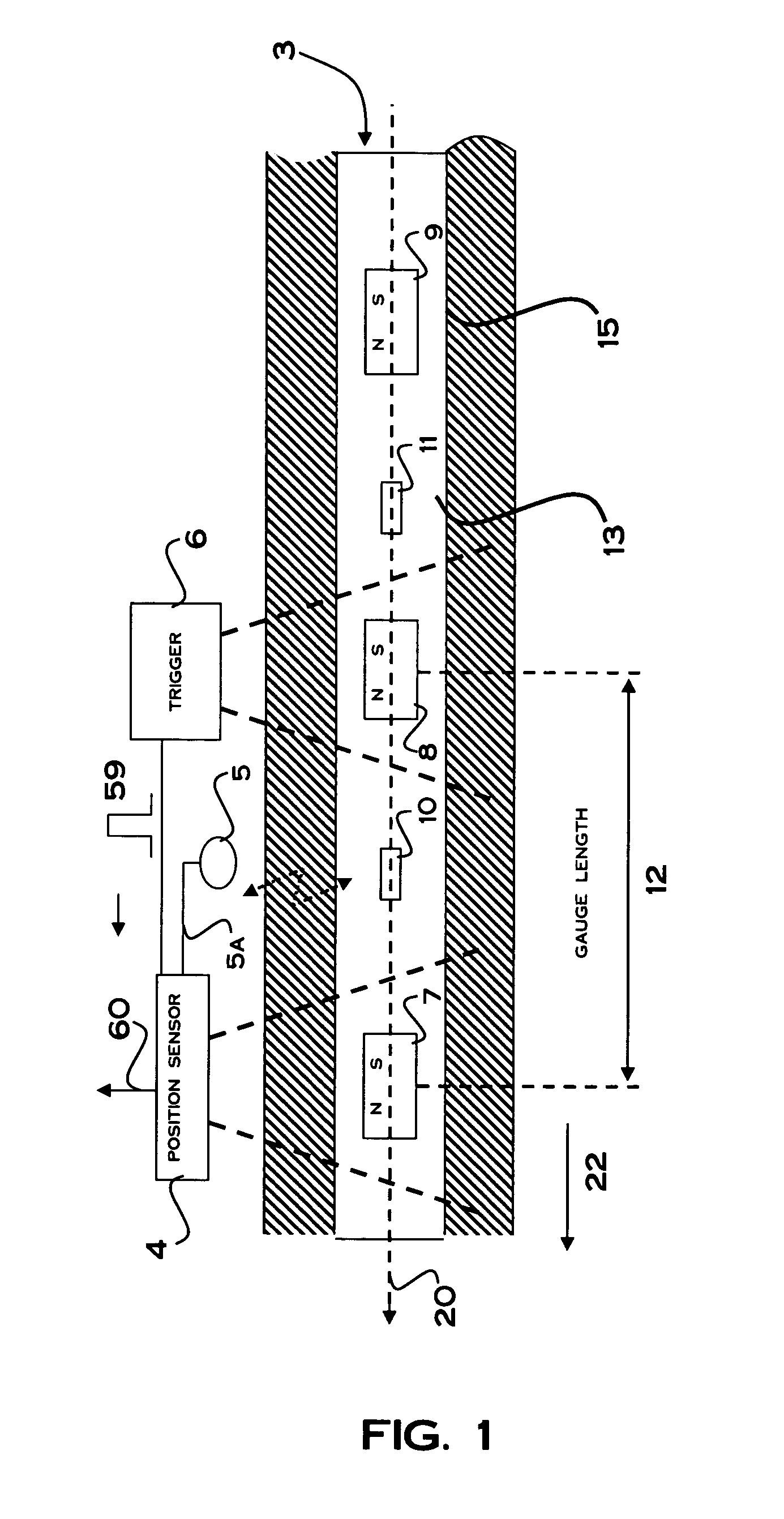 Strain gauge sensor system and method