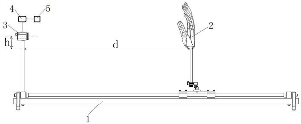 Device and method for quickly generating hand key point data set