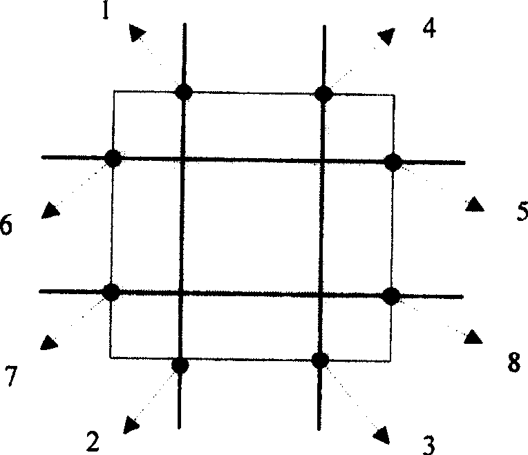 Method for improving light intensity detector measuring accuracy