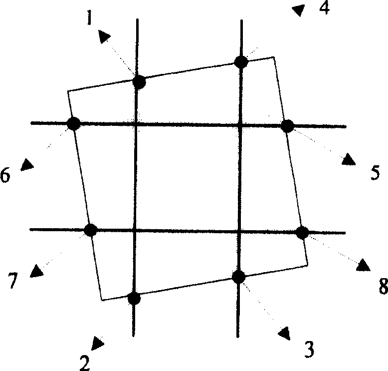 Method for improving light intensity detector measuring accuracy