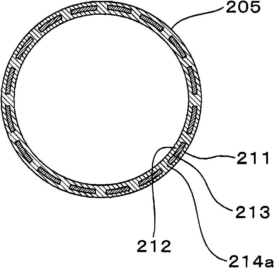 Synthetic-resin laminated bottle body, injection molding device and method for forming laminated preform