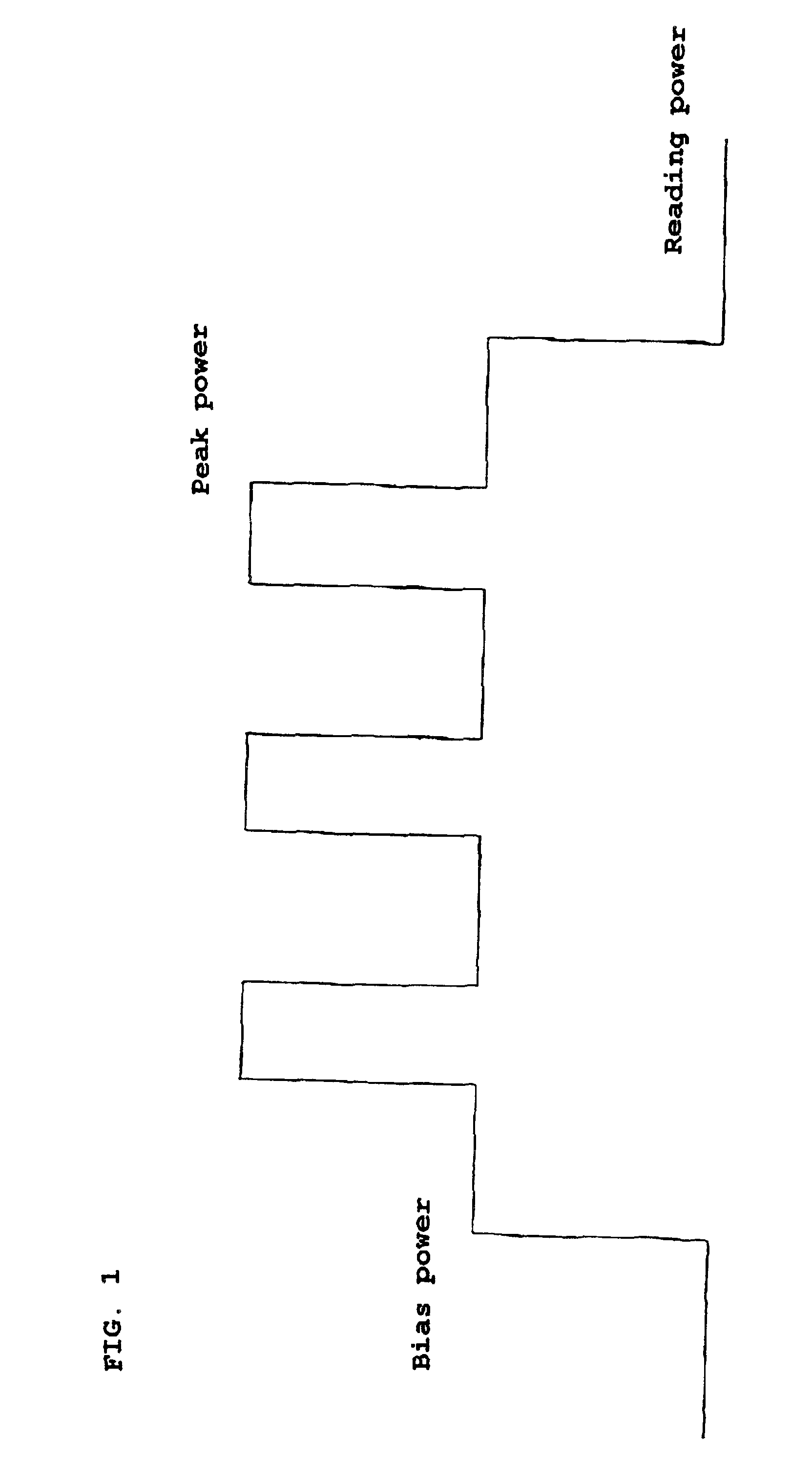 Phase-change optical recording media