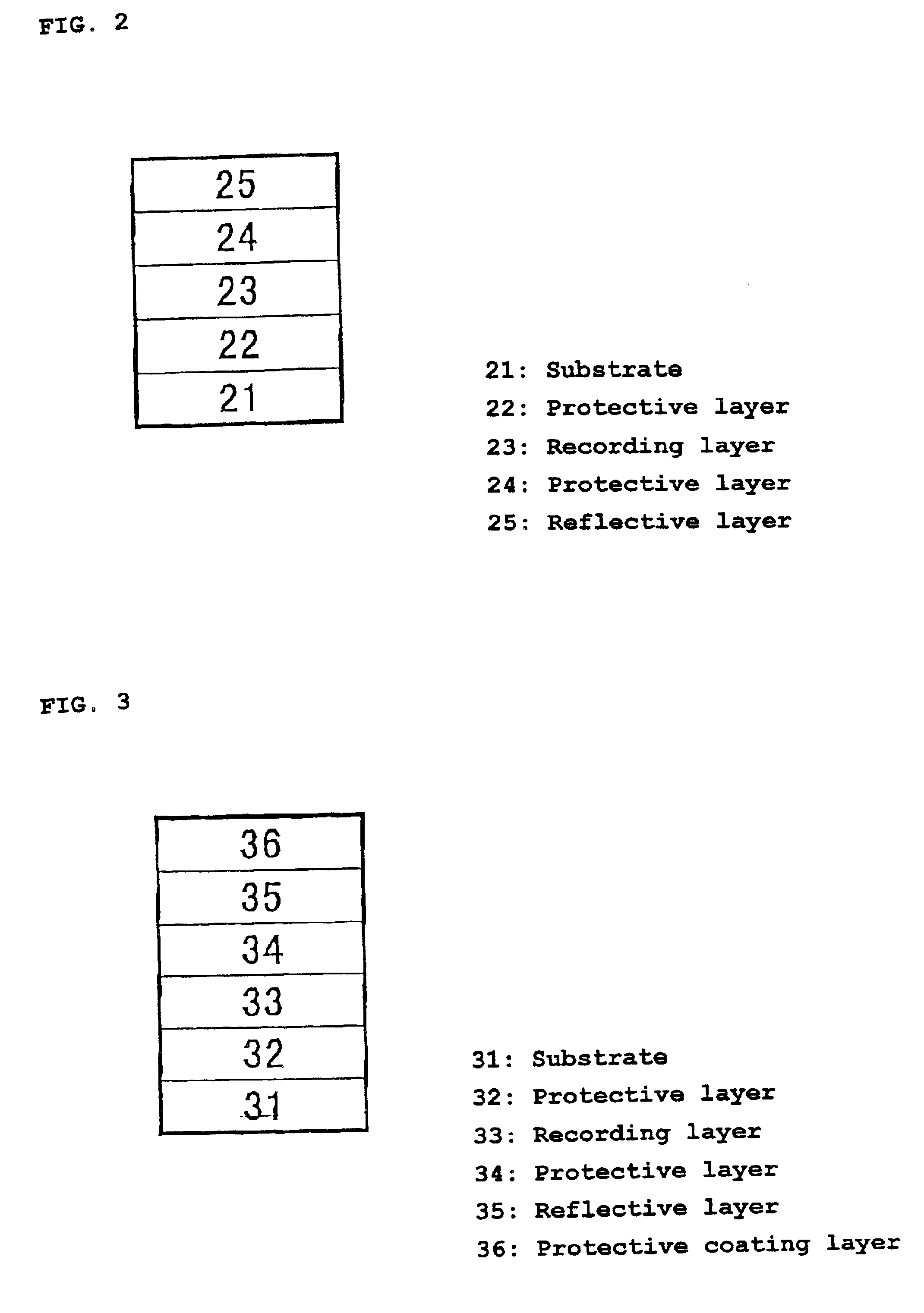 Phase-change optical recording media