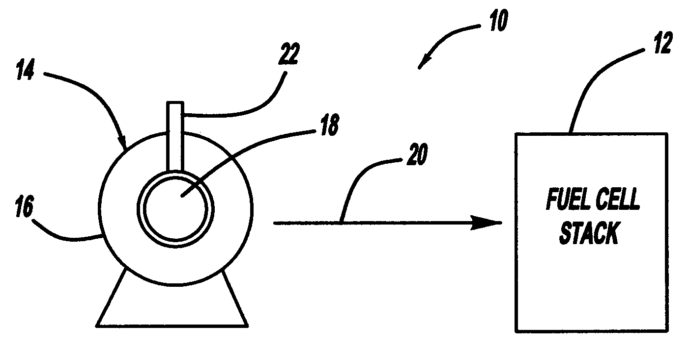 Diagnostic system for unbalanced motor shafts for high speed compressor