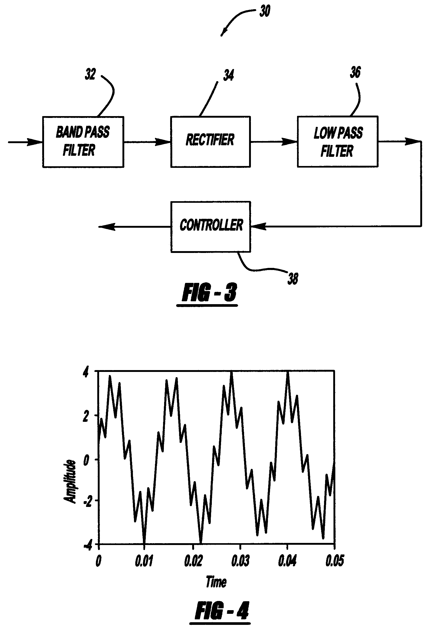 Diagnostic system for unbalanced motor shafts for high speed compressor