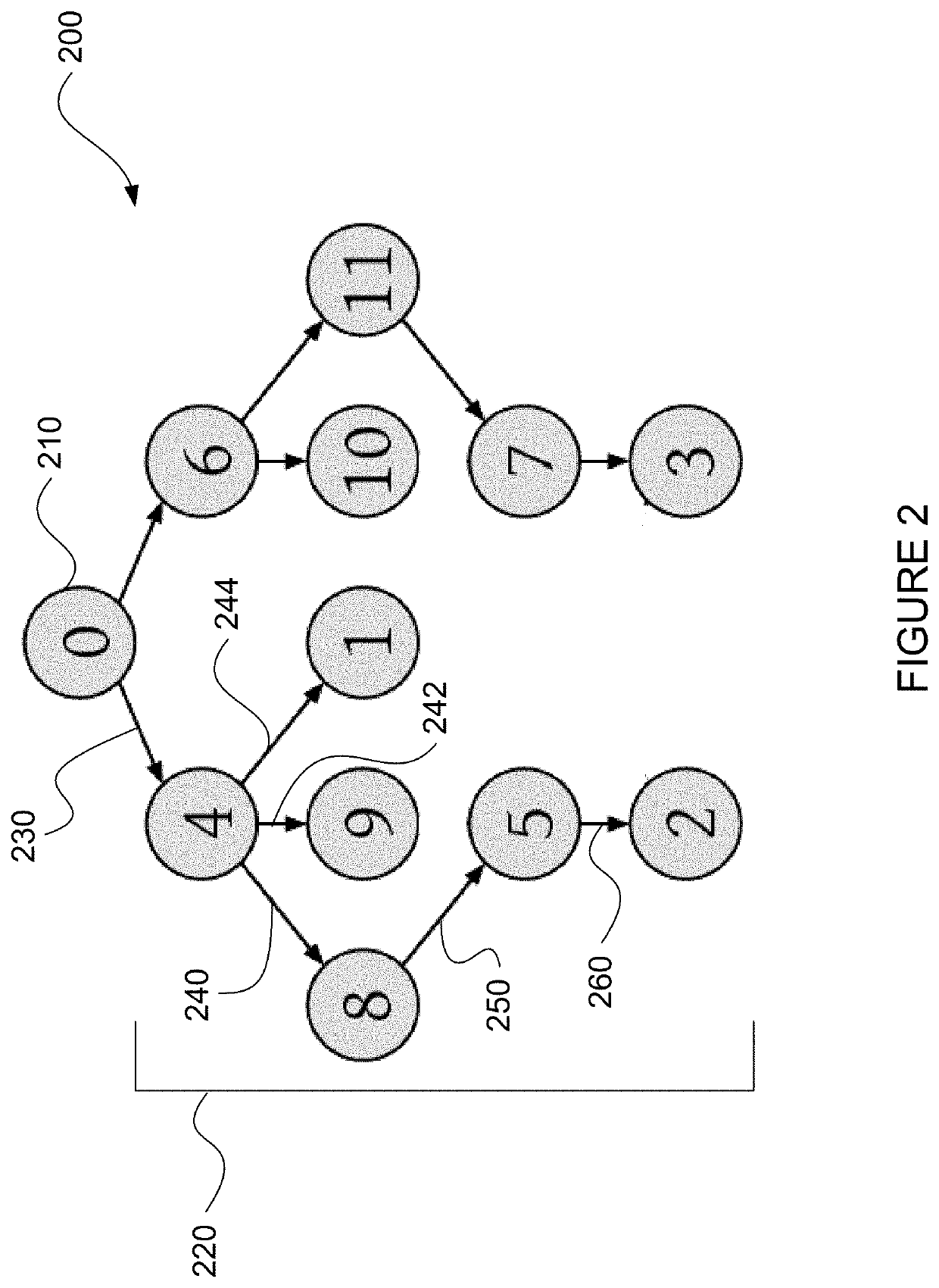 Fault Tolerant Design For Clock-Synchronization Systems