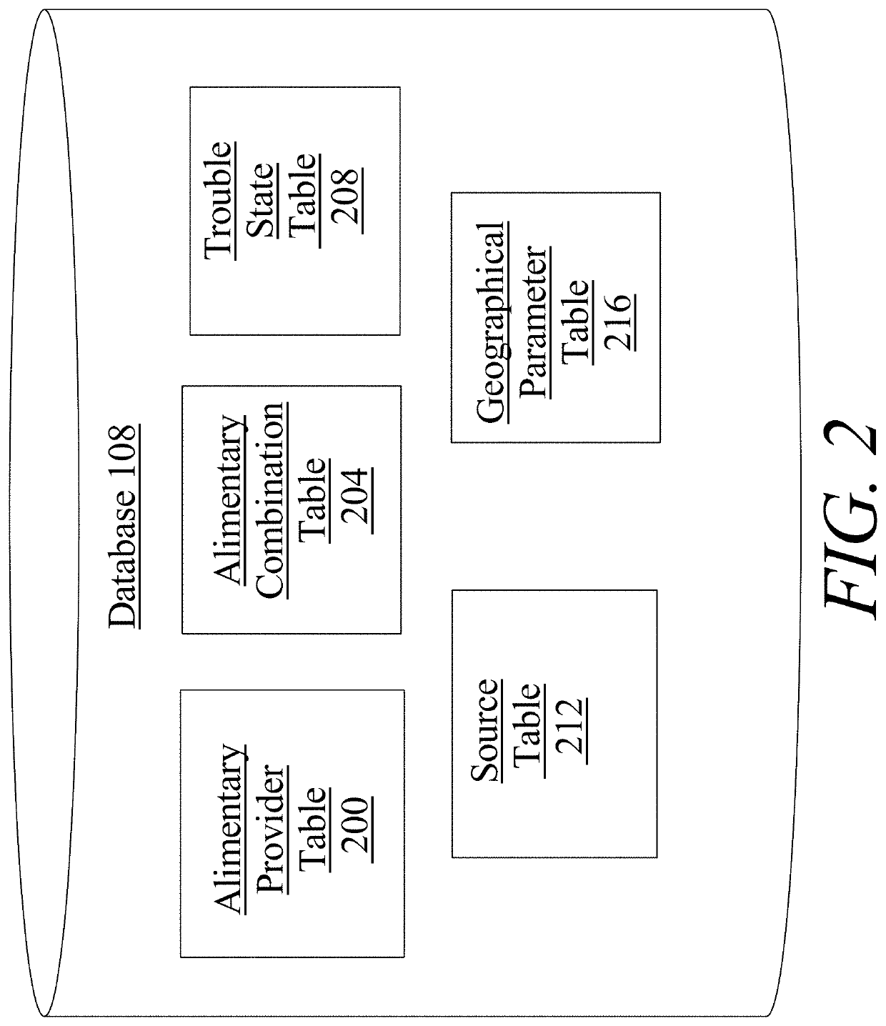 Method and system for modifying a physical transfer path