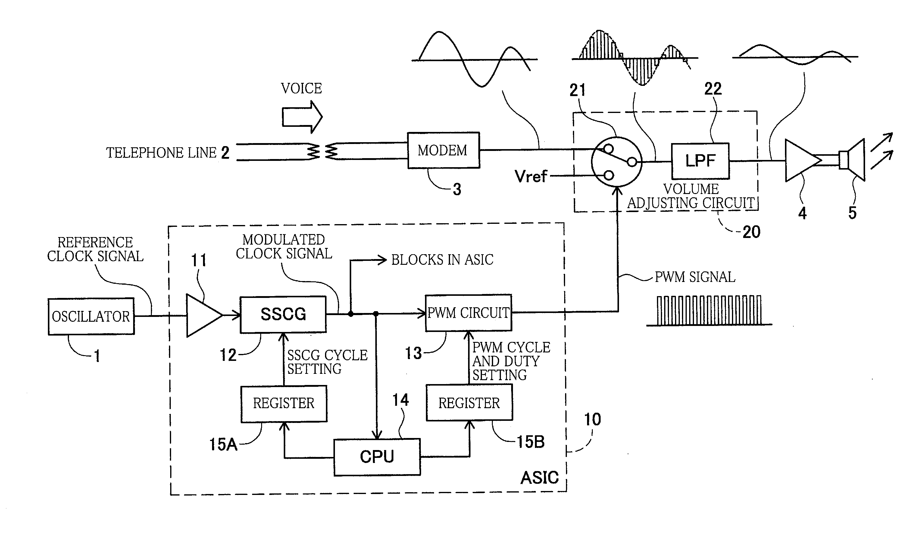 Communication apparatus and signal processing method thereof