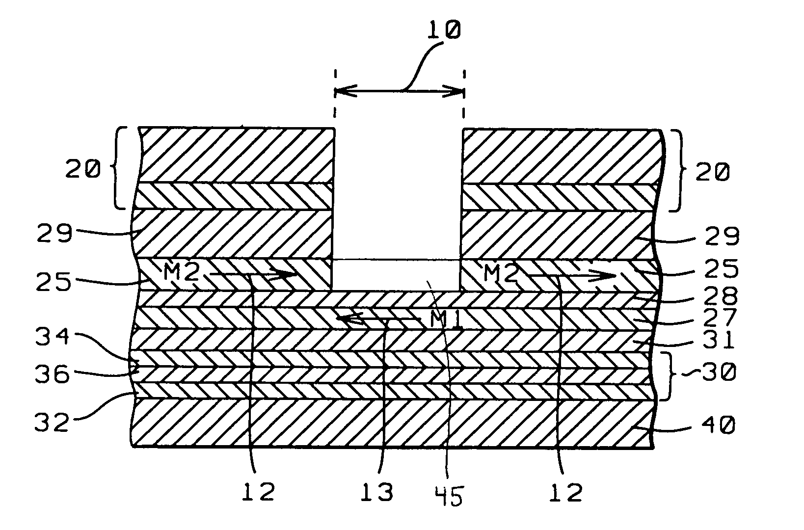 Synthetic pattern exchange configuration for side reading reduction