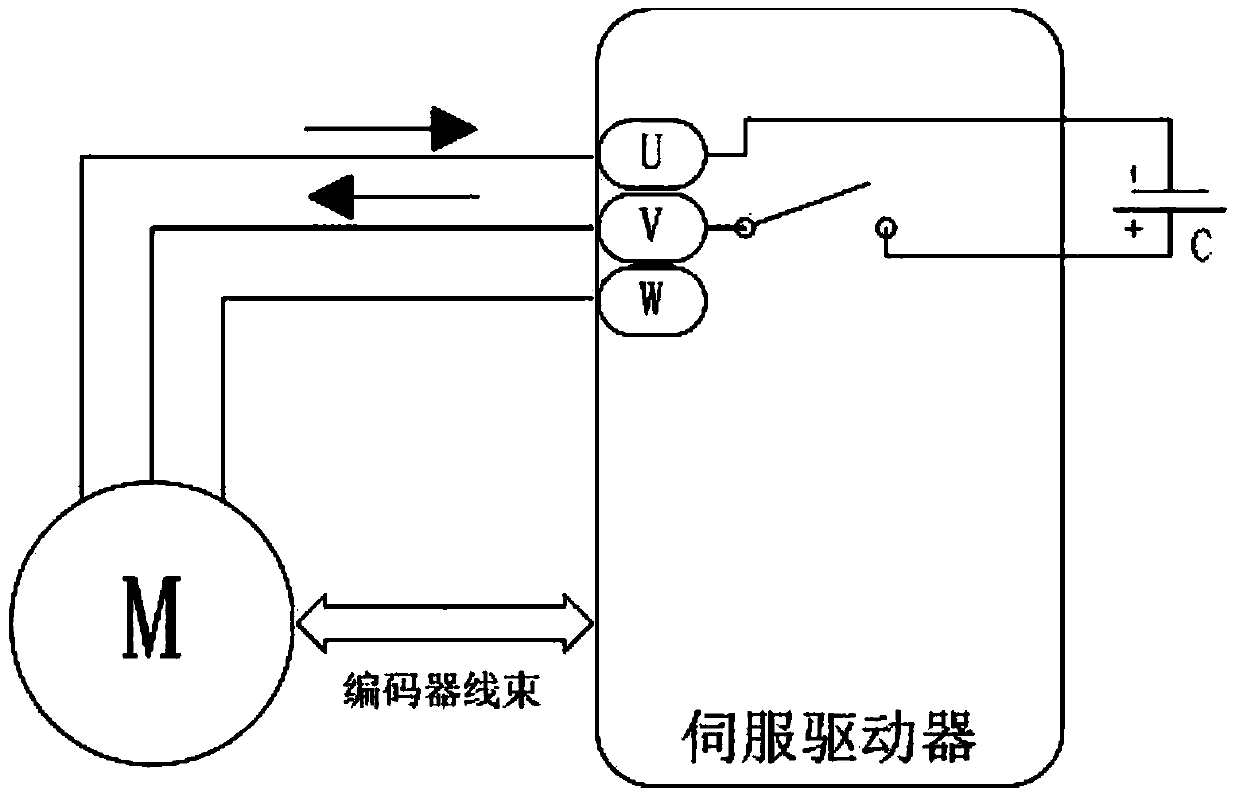 A motor electric field phase zero point correction system and correction method