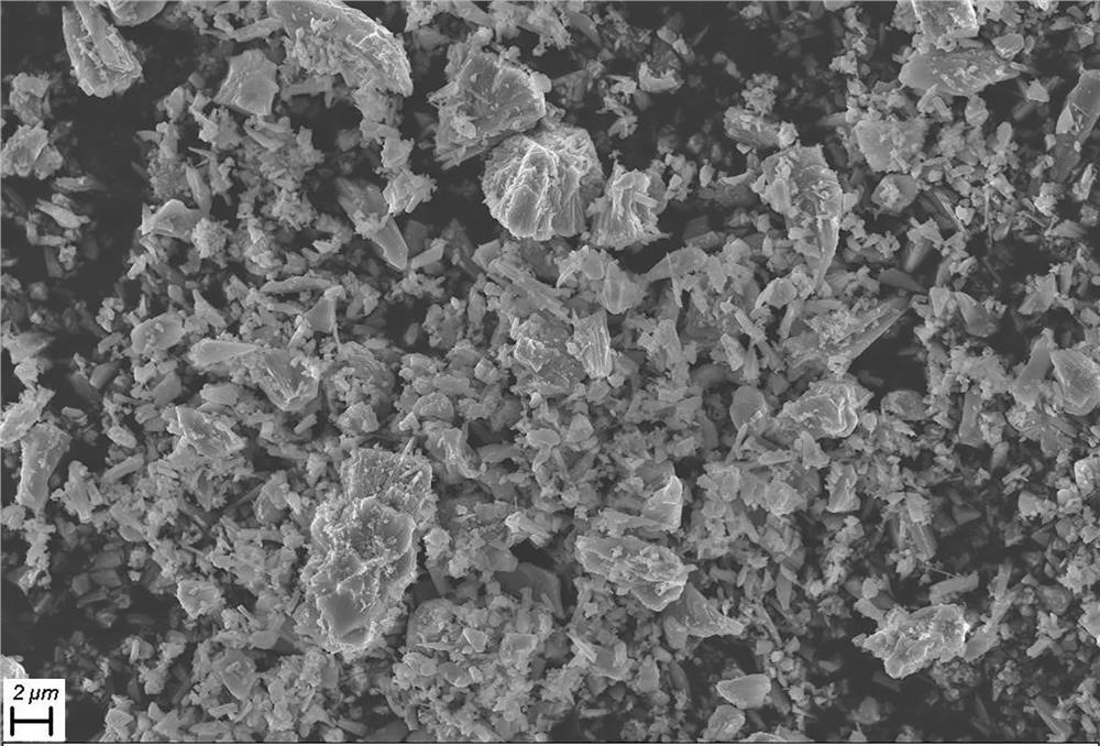 Cobalt-free nickel-free positive electrode material and preparation method thereof and battery