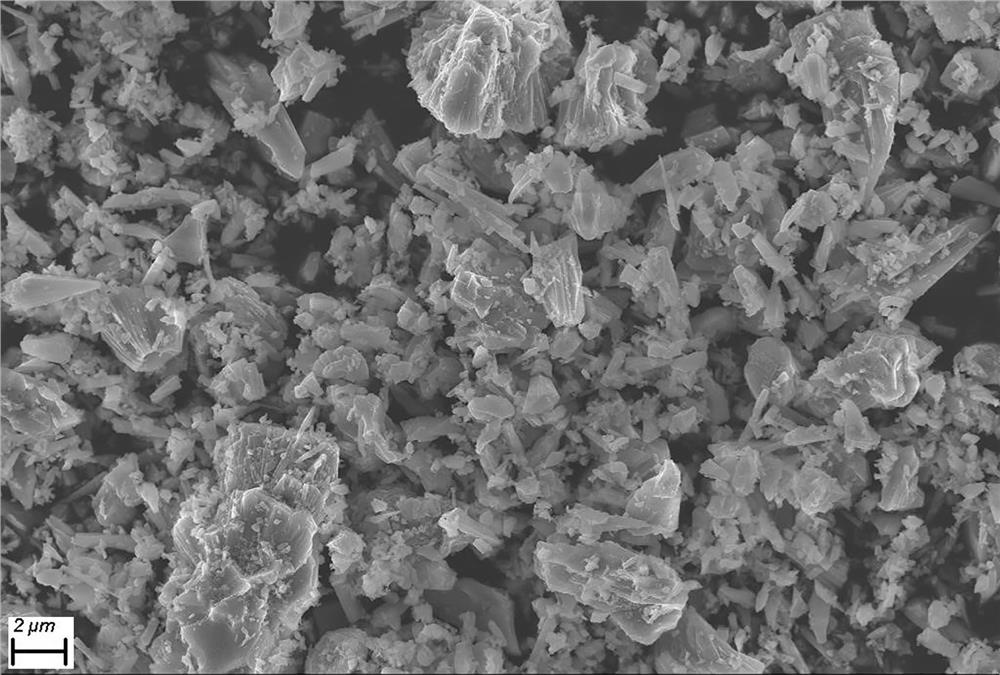 Cobalt-free nickel-free positive electrode material and preparation method thereof and battery