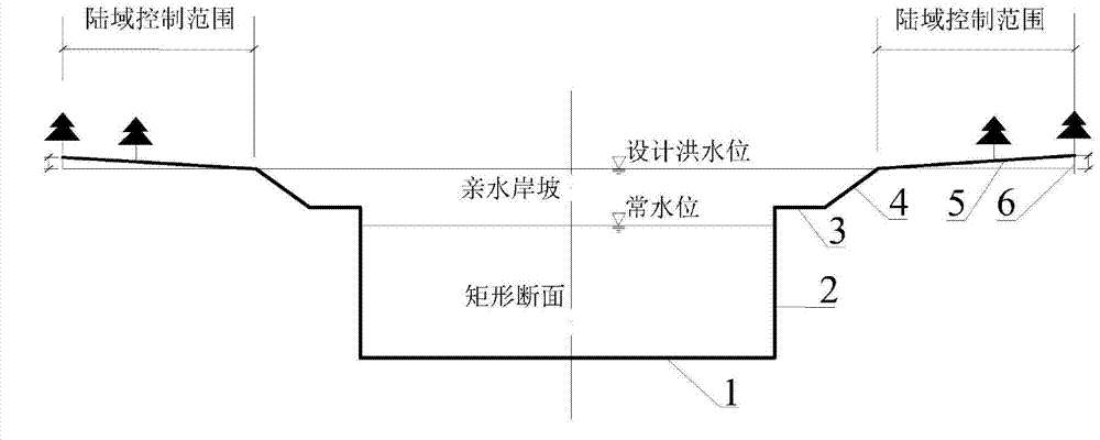 River section structure for relieving urban land tension