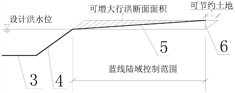 River section structure for relieving urban land tension