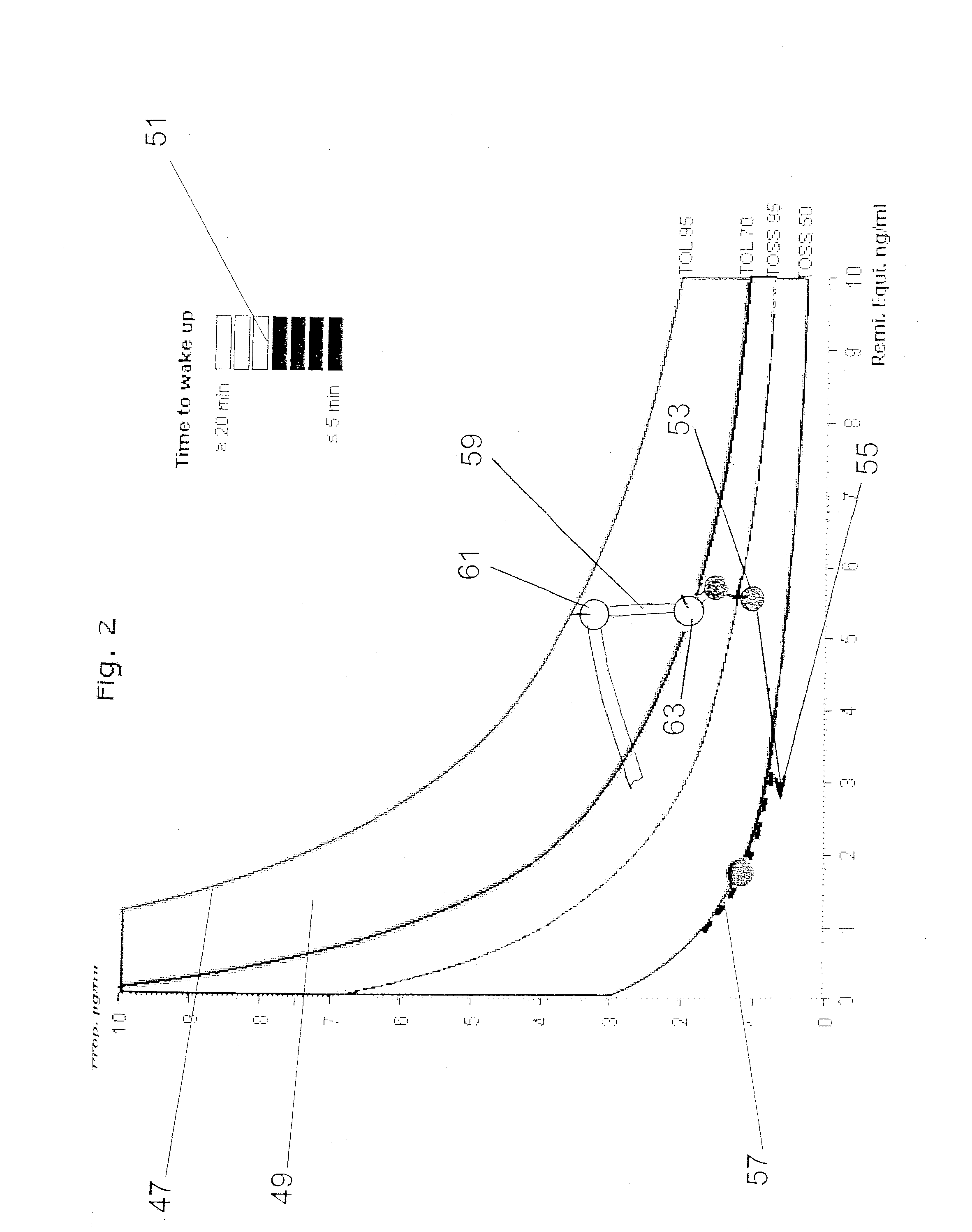 Process and device for monitoring a patient