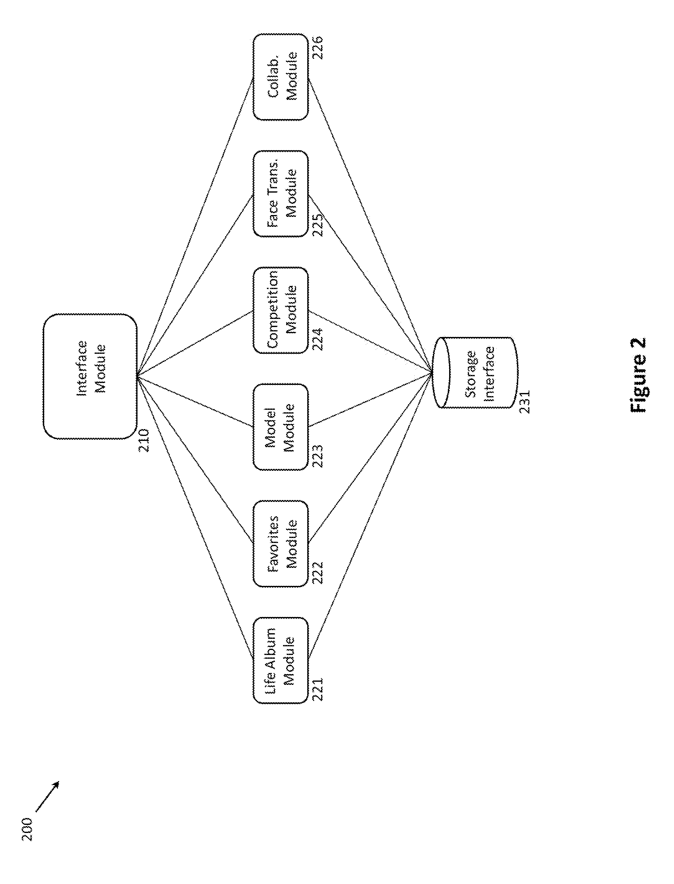 Social media system and methods for parents