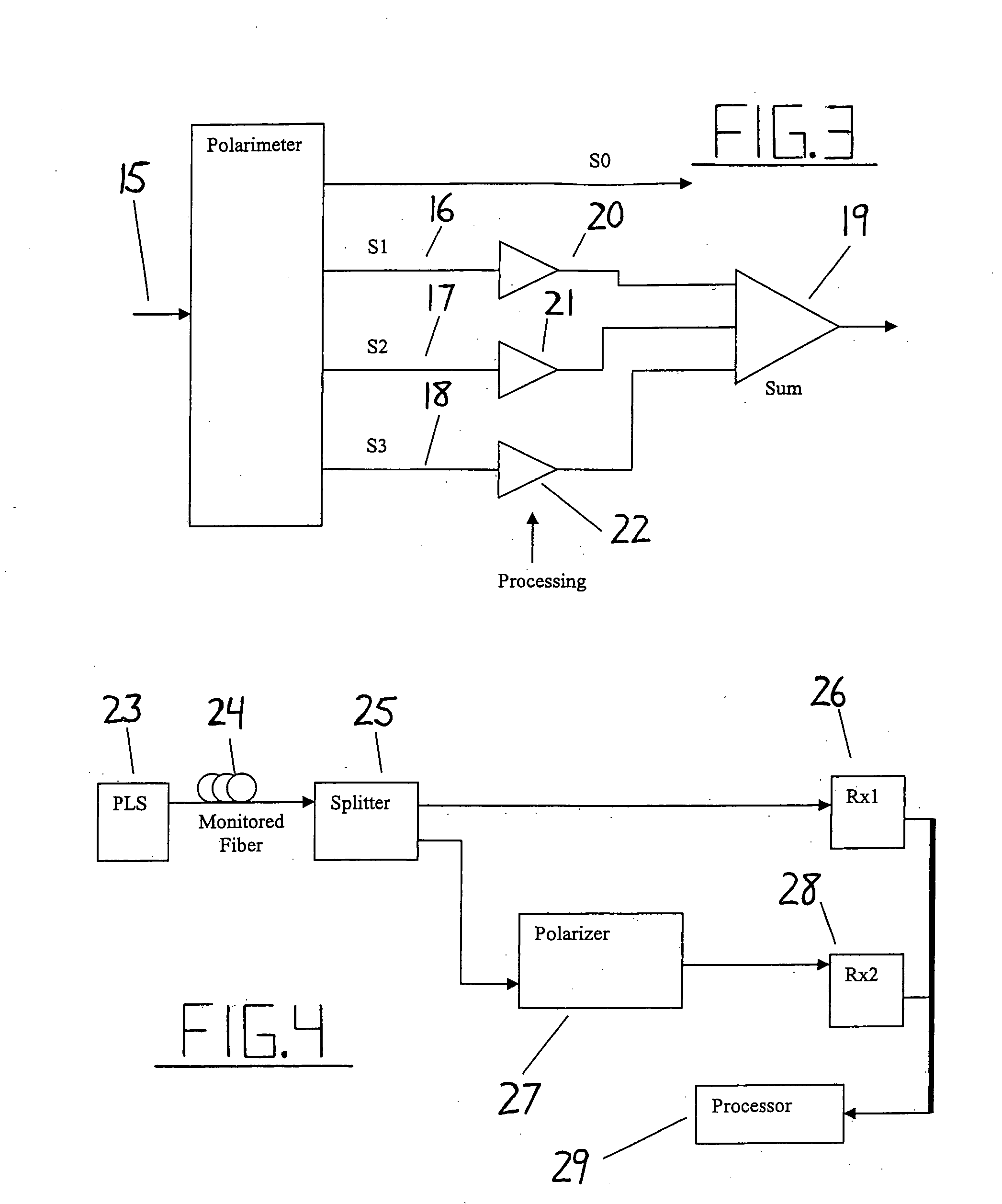 Intrusion detection system for use on single mode optical fiber using a simplified polarimeter