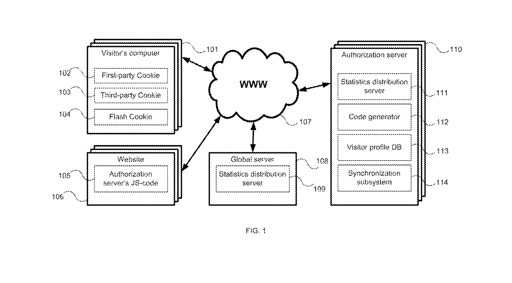 Website visitor identification algorithm