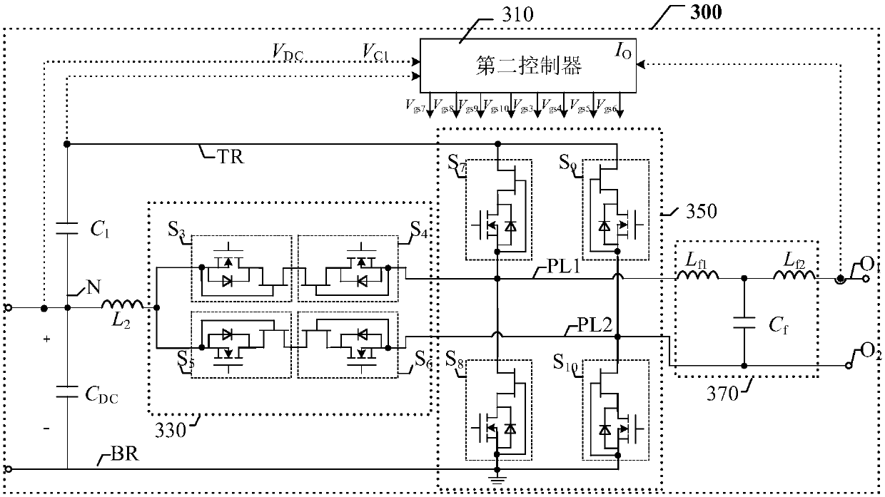 Distributed power generation system architecture and control method thereof