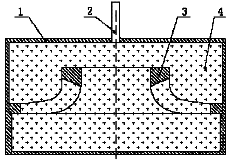 Titanium alloy rotor near-net manufacturing method