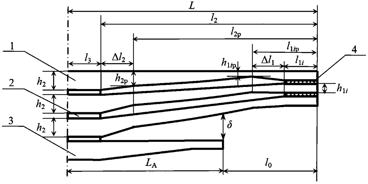 Calculation method of active load of auxiliary spring of non-end contact double reinforced primary and auxiliary spring with few pieces