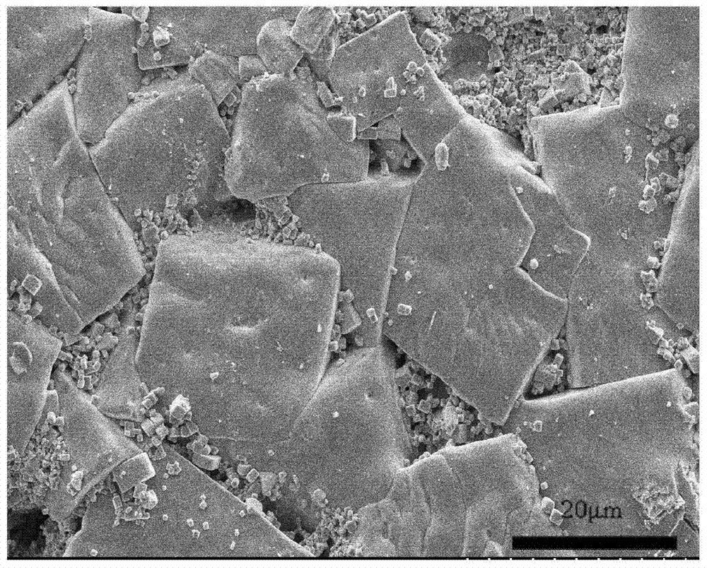 A kind of preparation method of bismuth sodium zirconate lithium cerium doped potassium sodium niobate based ceramic material